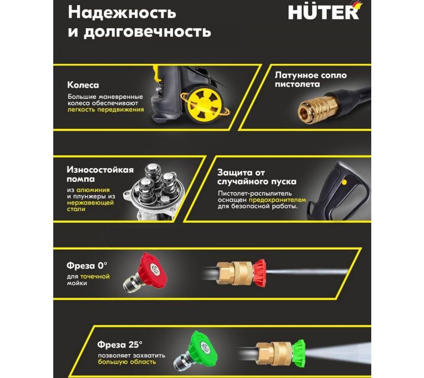 Мойка высокого давления Huter W-4-2500 PRO