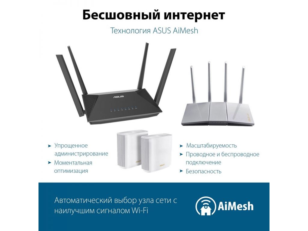 Wi-Fi роутер ASUS RT-AX52