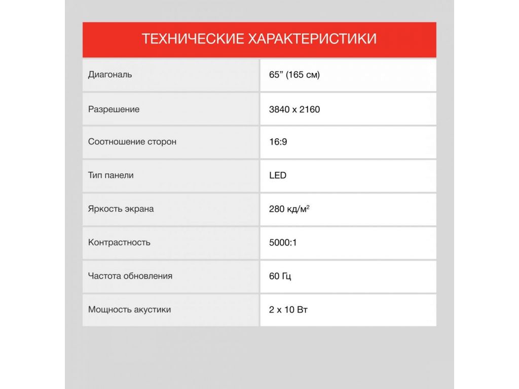 Телевизор StarWind SW-LED65UG402