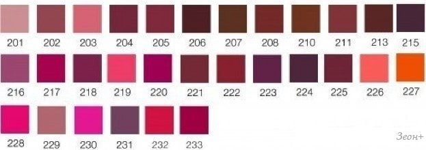Карандаш Flormar Waterproof Lipliner (тон 218)