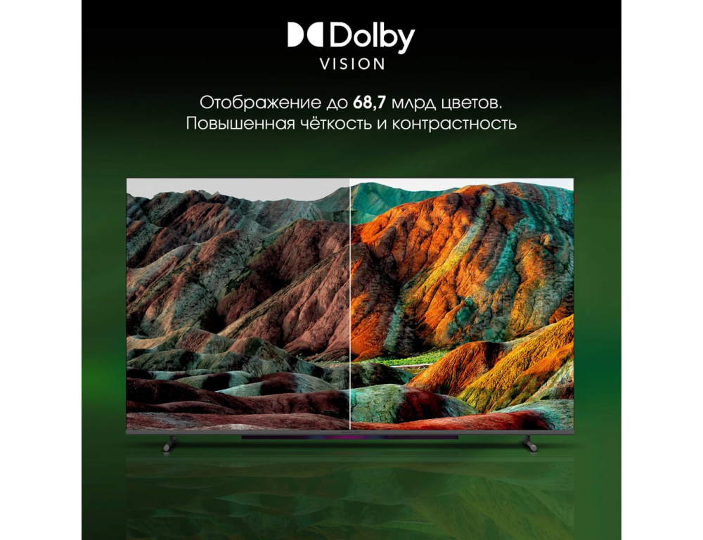 OLED телевизор Digma Pro QLED 65L
