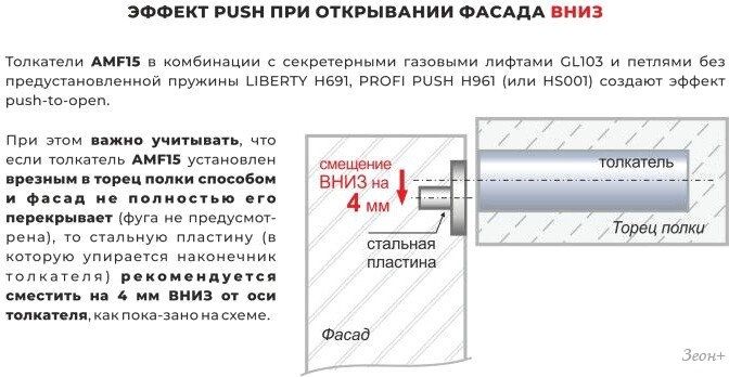 Толкатель Boyard магнитный AMF15/GRPH