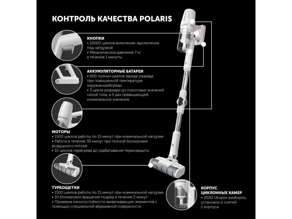 Вертикальный пылесос с влажной уборкой Polaris PVCS 4050 CyclonicPRO (белый)