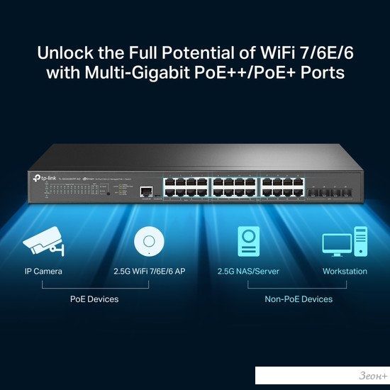 Управляемый коммутатор 2-го уровня TP-Link TL-SG3428XPP-M2