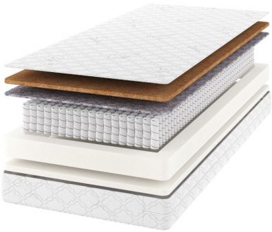  Seven Dreams Classic Hard EVS500 Plus 415052 (70x170)