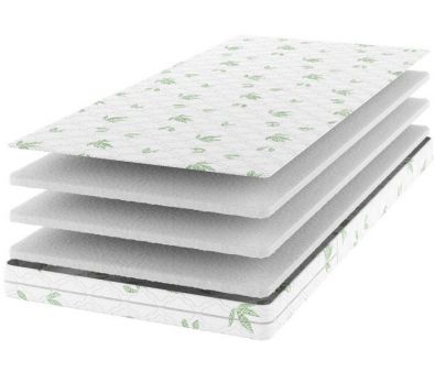  Seven Dreams Strutto Classic 415167 (70x160)