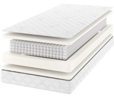  Seven Dreams Dream EVS500 Classic Plus 415198 (70x160)