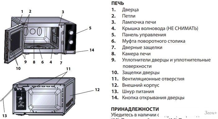 Микроволновая печь Sharp R6000RK