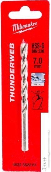 Сверло Milwaukee 4932352361