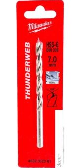  Milwaukee 4932352361