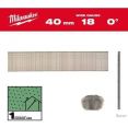 Гвоздь финишный Milwaukee 4932492554 (5000 шт)
