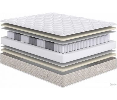   Relax Soft 200x190