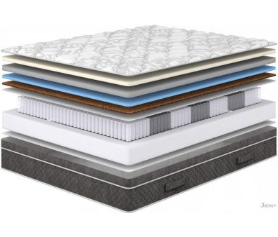   Premier Middle 140x190