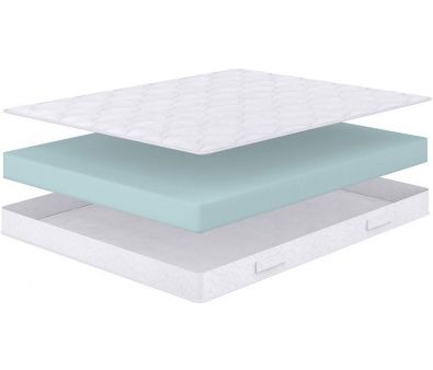   Flex Soft 70x200