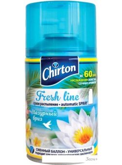      Chirton     (250 )