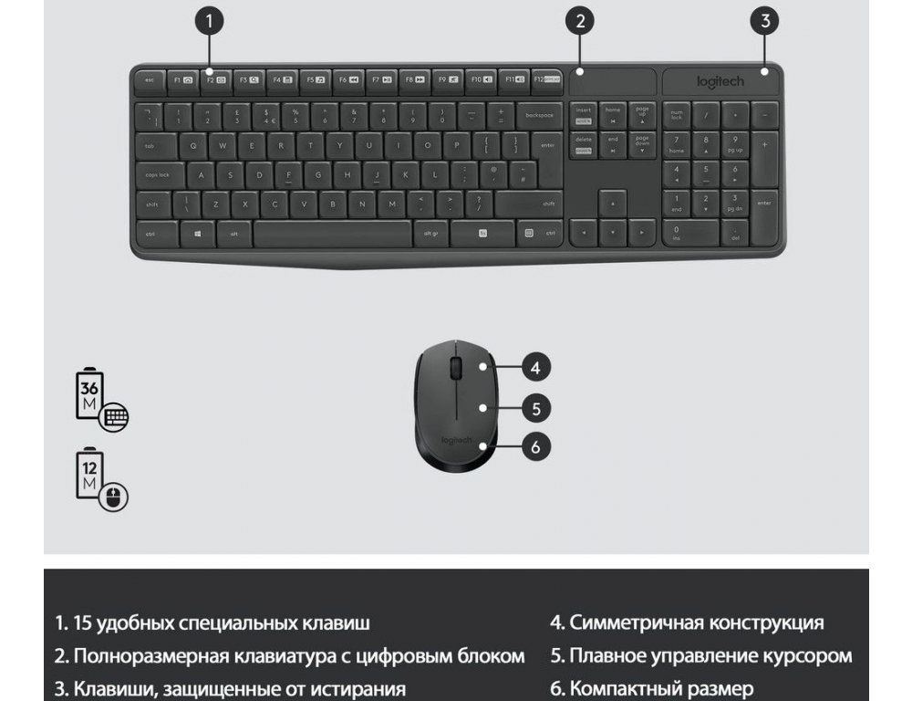 Офисный набор Logitech MK235 Wireless Combo 920-007949
