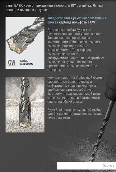 Бур Rennbohr Basic SDS+ 691841