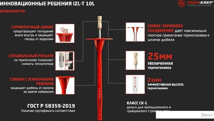 Дюбель для теплоизоляции Tech-Krep IZL-T 10x160 50шт