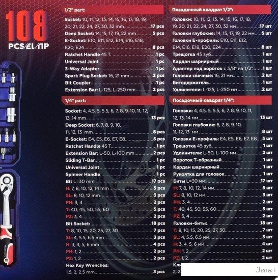 Универсальный набор инструментов Yataforce YF-41082-5 (108 предметов)
