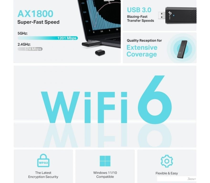 Wi-Fi адаптер TP-Link Archer TX20U