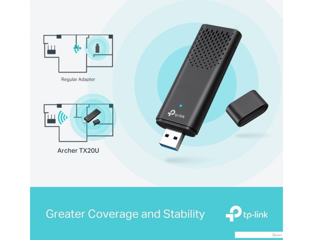 Wi-Fi адаптер TP-Link Archer TX20U