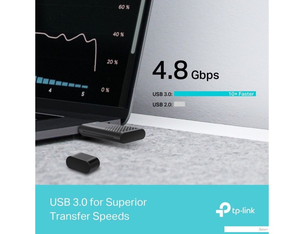 Wi-Fi адаптер TP-Link Archer TX20U