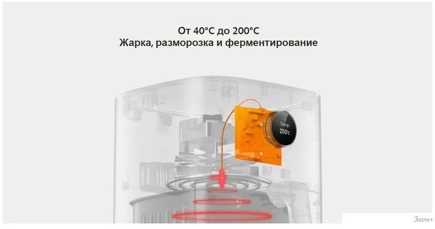 Аэрогриль Xiaomi Smart Air Fryer 4.5L (BHR8234EU)