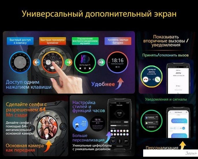 Смартфон Blackview BV9300 Pro (черный)