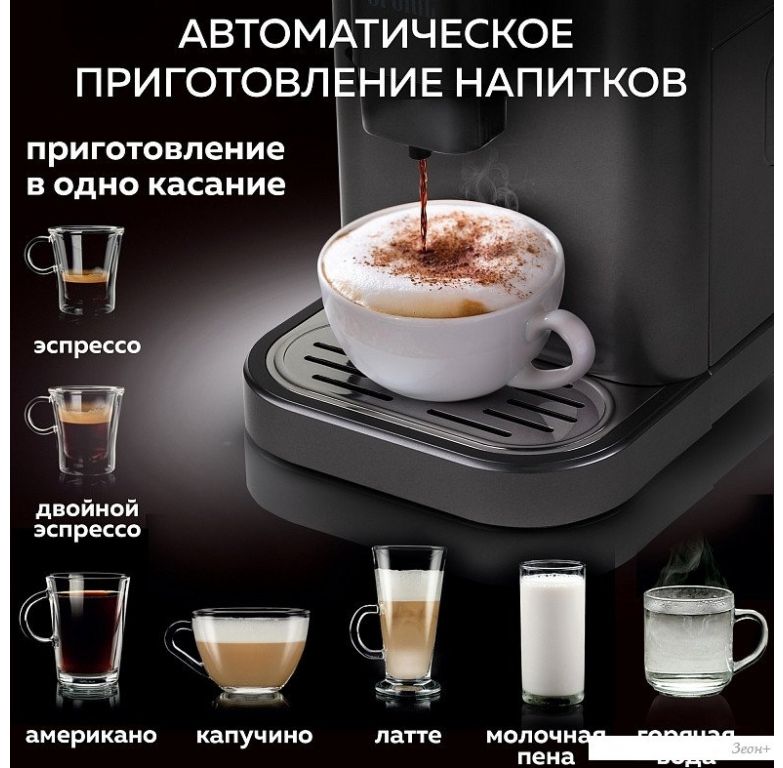 Кофемашина GFgril GFC-1000