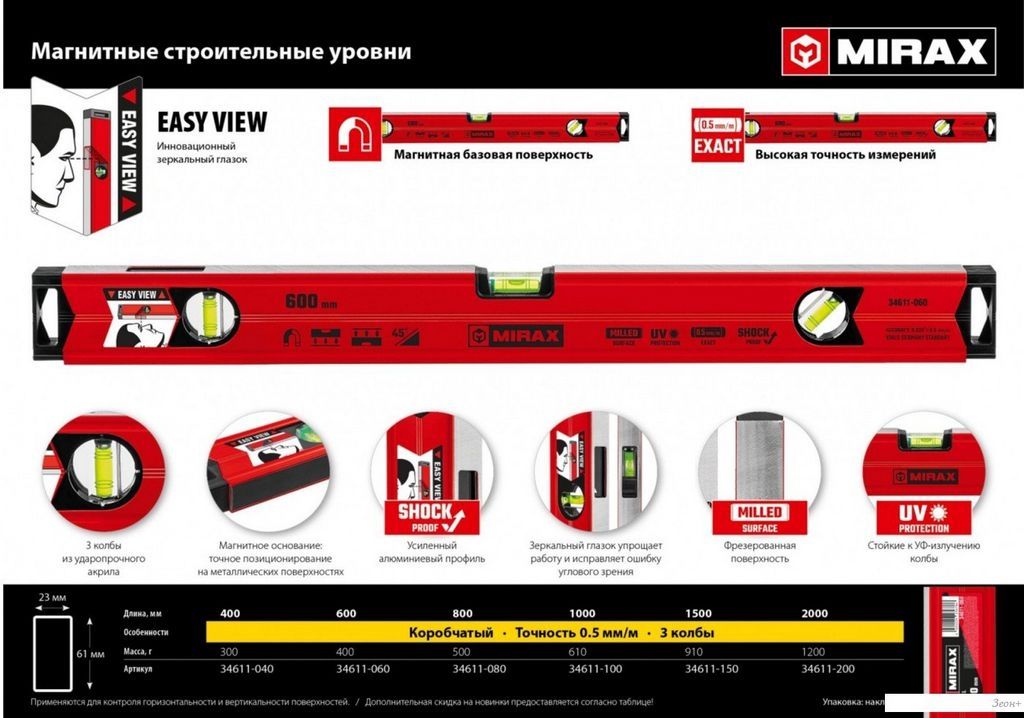 Уровень строительный Mirax 34611-100