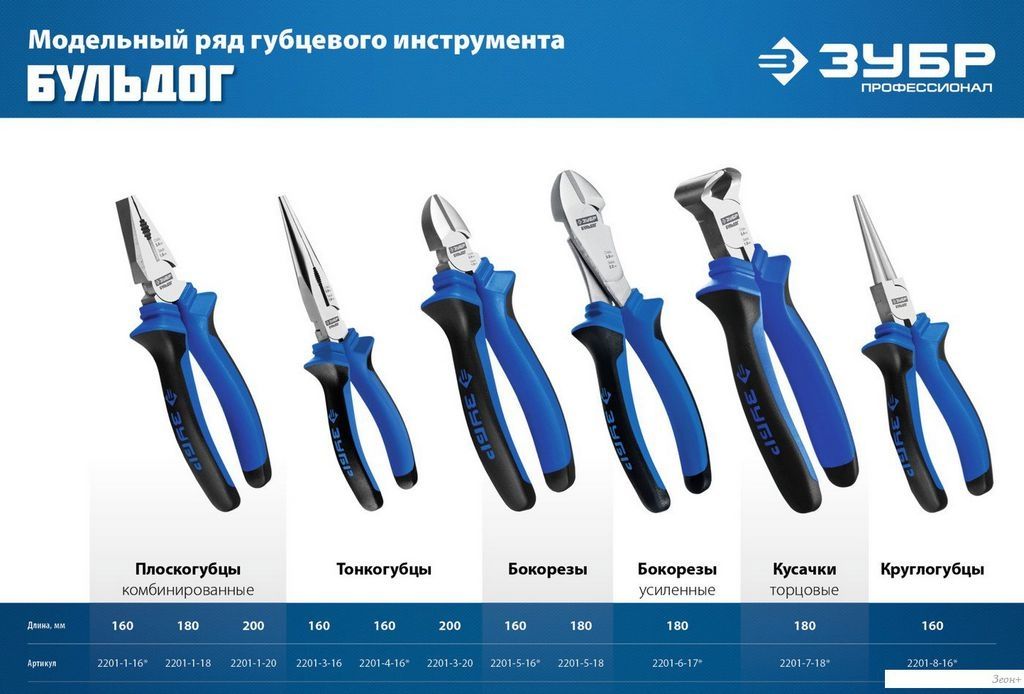 Кусачки боковые (бокорезы) Зубр 2201-6-17_z02