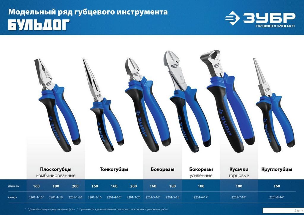 Плоскогубцы Зубр 2201-1-18_z02
