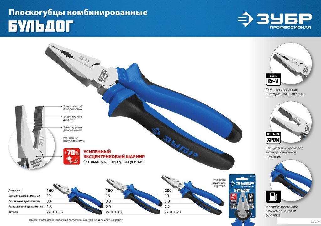 Плоскогубцы Зубр 2201-1-18_z02