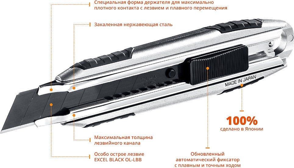 Нож строительный OLFA X-design OL-MXP-AL