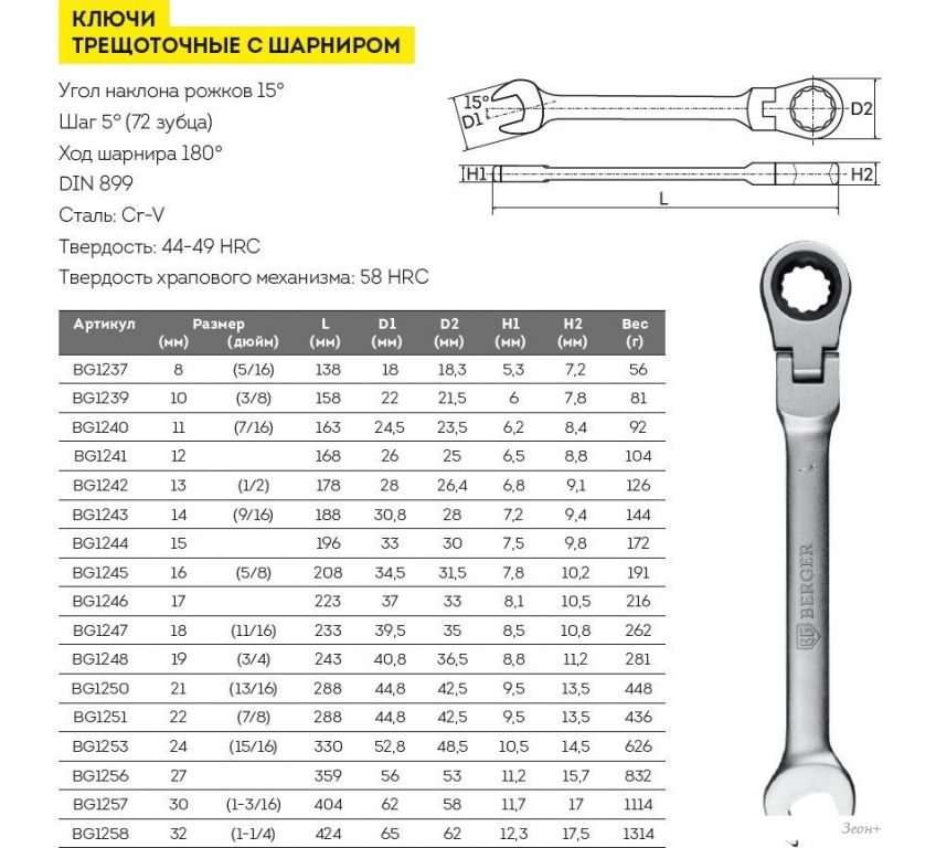 Гаечный ключ Berger Комбинированный с шарниром 21мм BG1250
