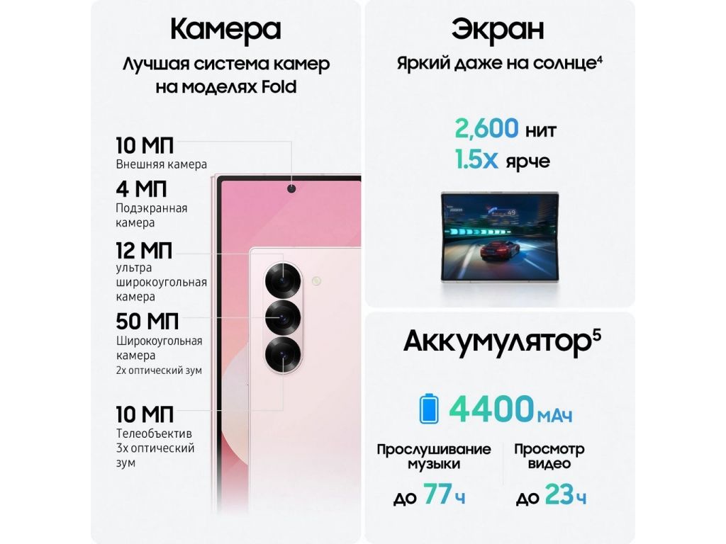 Смартфон Samsung Galaxy Z Fold6 SM-F956B/DS 12GB/256GB (розовый)