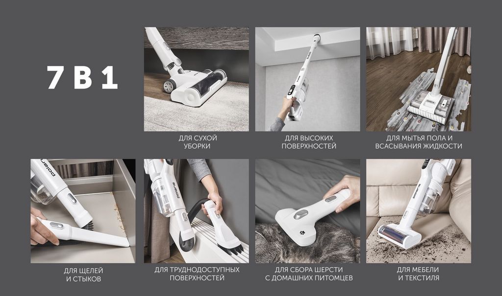 Пылесос Polaris PVCW 8090 (белый)