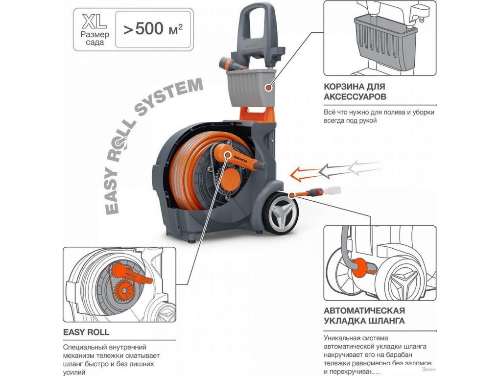 Тележка со шлангом Daewoo Power DWR 4040