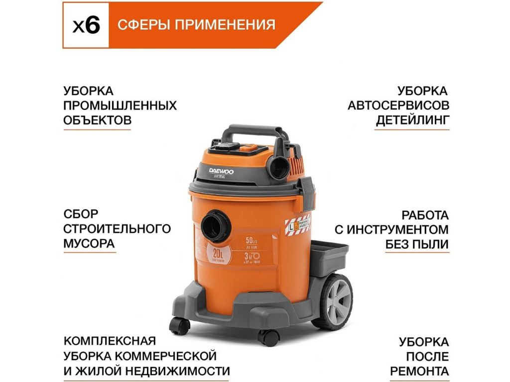 Пылесос Daewoo Power DAVC 2014