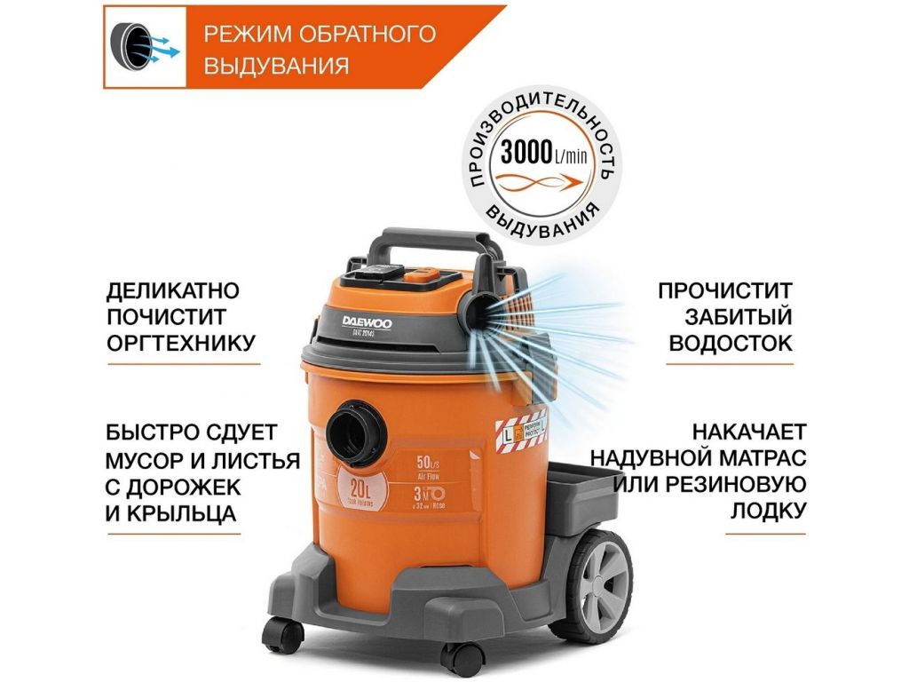 Пылесос Daewoo Power DAVC 2014