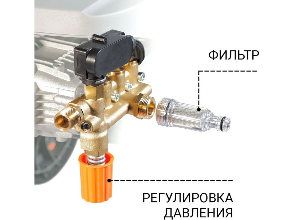 Мойка высокого давления Bort KEX-2800