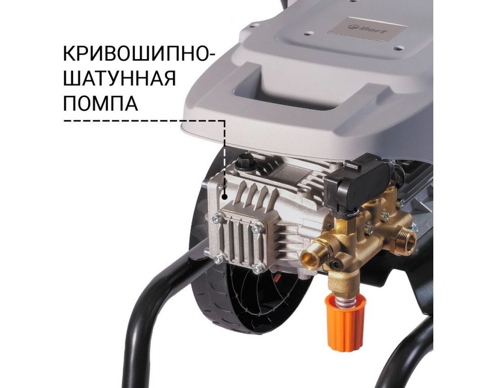Мойка высокого давления Bort KEX-2800