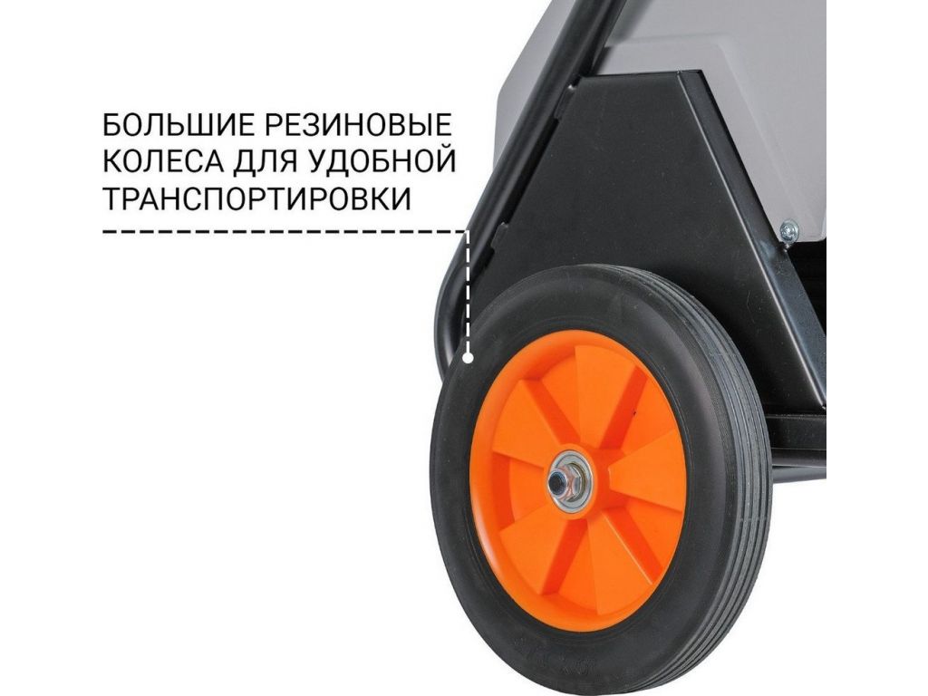Мойка высокого давления Bort KEX-3200