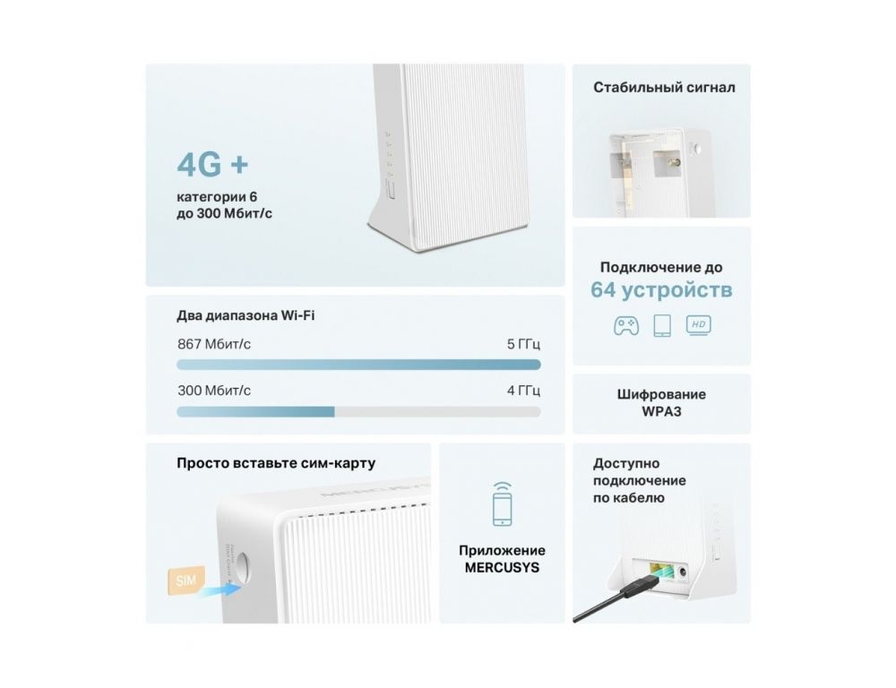 4G Wi-Fi роутер Mercusys MB230-4G