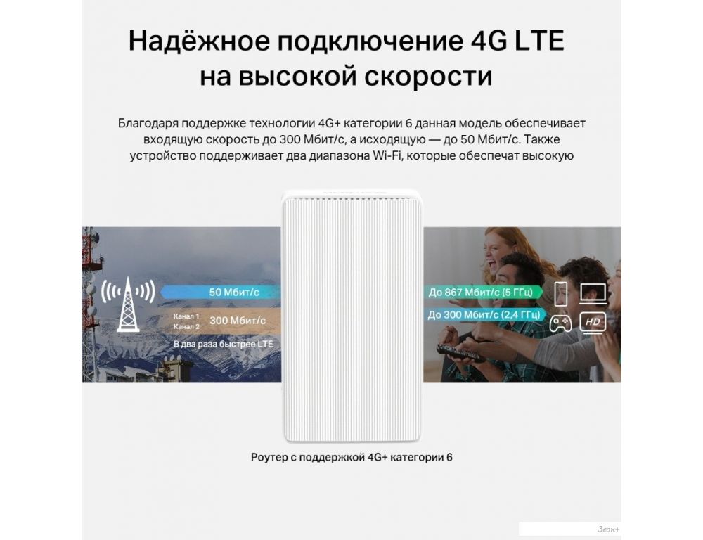 4G Wi-Fi роутер Mercusys MB230-4G