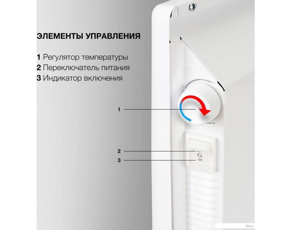 Конвектор StarWind SHV1020
