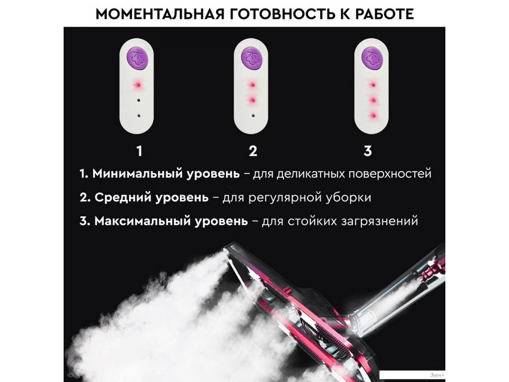 Паровая швабра Planta PL-SM01