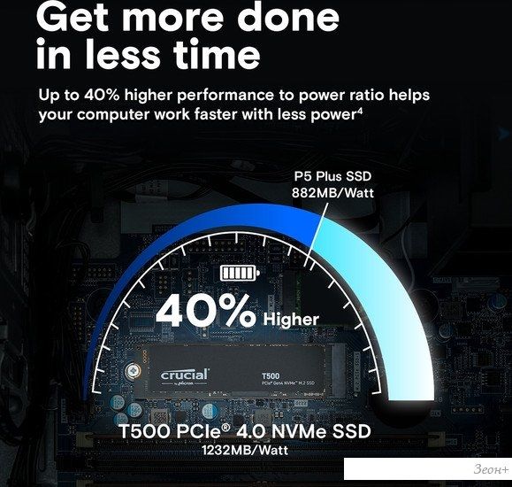 SSD Crucial T500 2TB CT2000T500SSD8