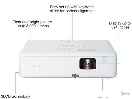 Проектор Epson CO-FH01