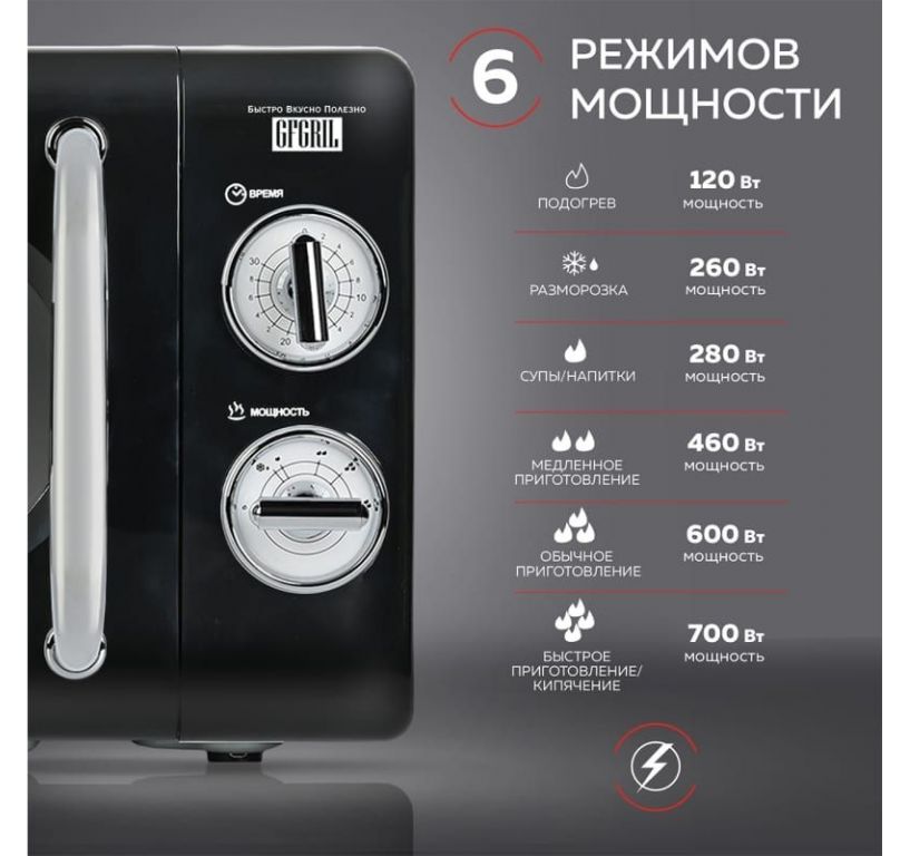 Микроволновая печь GFgril GF-MWO203 (черный)